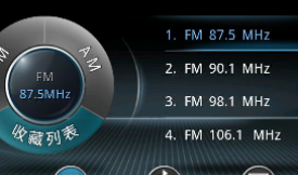 ��ͨ�A����ȫ��λ�˹����ܷ���(w��)�I(l��ng)������܇�d