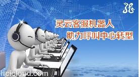 �`�ƿͷ��C(j��)���������������ĳɹ��D(zhu��n)��