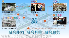 �`��ȫ��������ƽ�_(t��i)����(w��)��I(y��)��(j��)�Ј�(ch��ng)