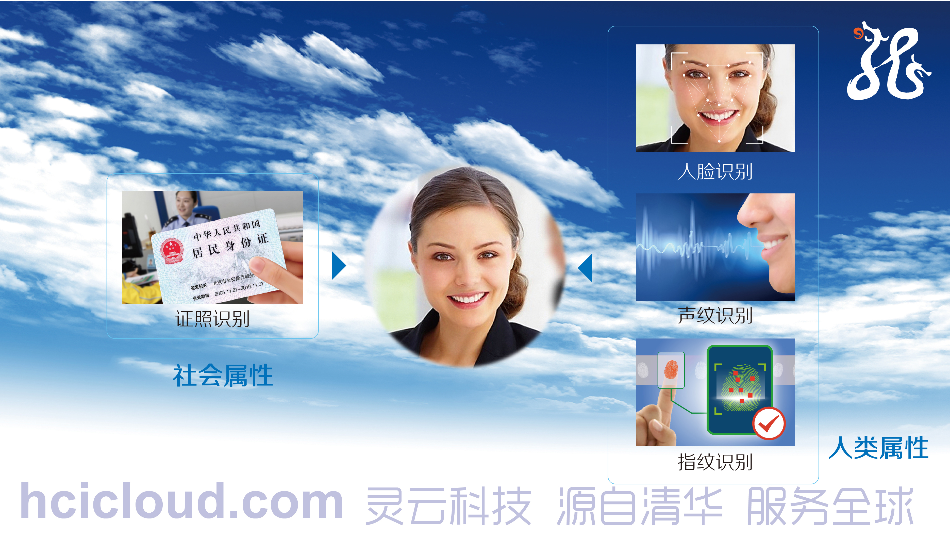 �f��: D:\Easy way\20160805��Ę�R�eƽ�_\�`����Ę�R�eƽ�_�ںϑ�(y��ng)��.jpg