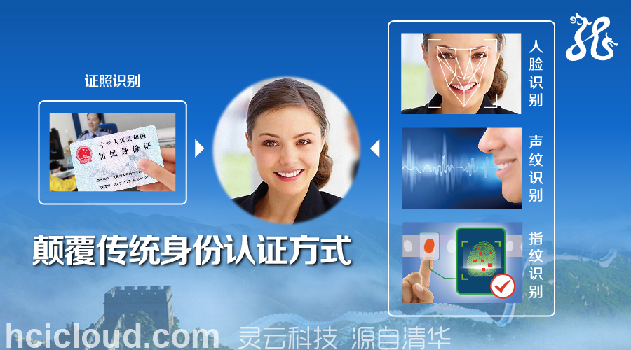 �f��: D:\Easy way\20160816ȫ��������ƽ�_�����ǻ۳���\(zh��ng)��������.jpg