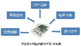 �`�ƽo����b�ϡ����䡱��׌�����S���������ӡ�