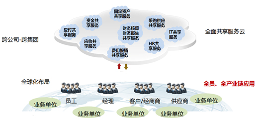 �f(shu��)��: D:\Easy way\20161009�B�T(m��n)�ƕ�(hu��)Ӌ(j��)\ؔ(c��i)��(w��)��������.jpg
