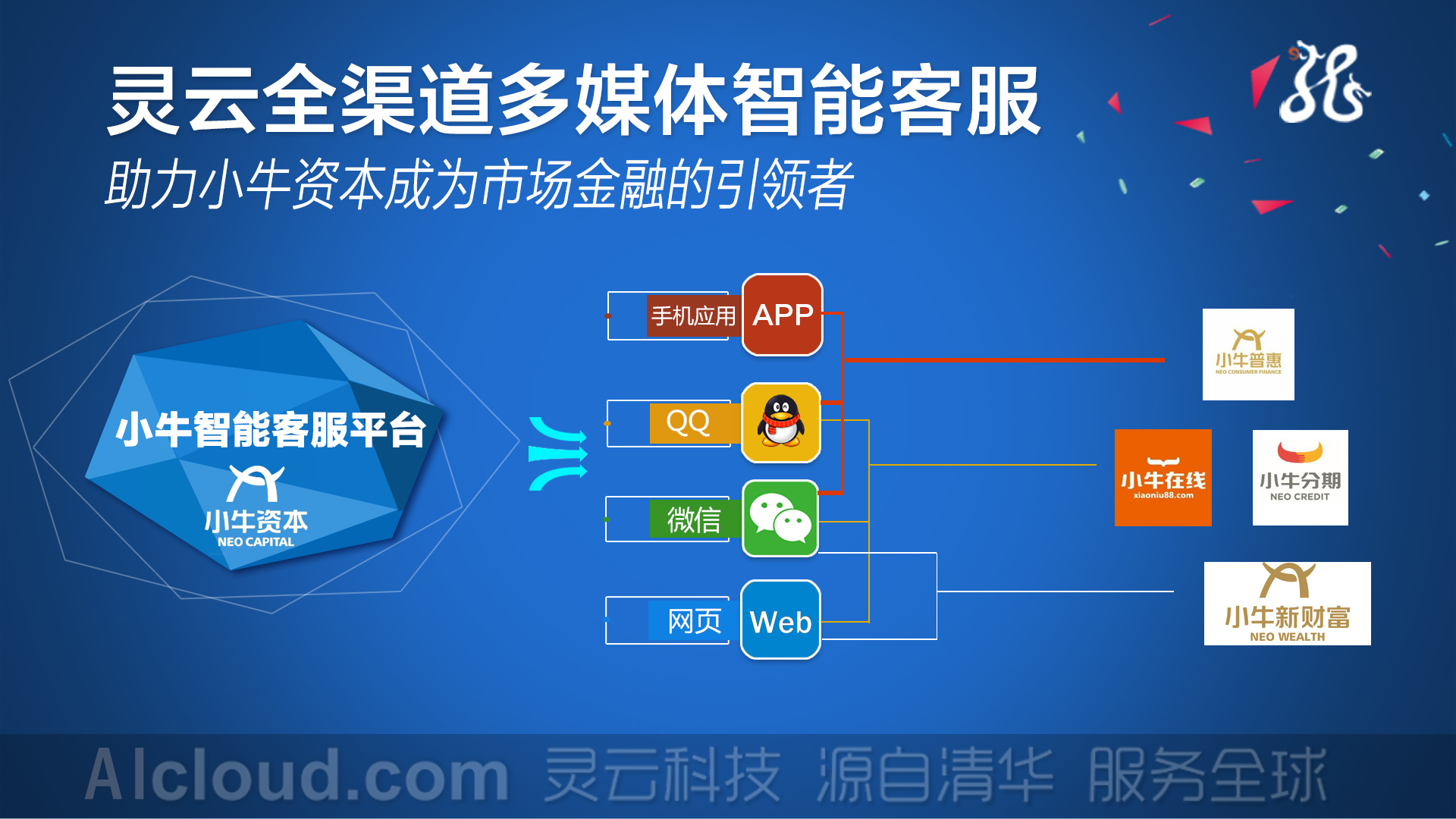 �f��: C:\Users\yinhuixian\Desktop\1011\Сţ�Y��4.jpg