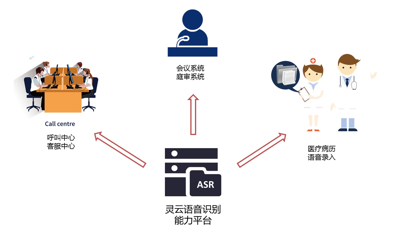 �f��: D:\Easy way\20161020�V��ʡ�hί���h�D(zhu��n)��\�Z���R�e����ƽ�_.jpg