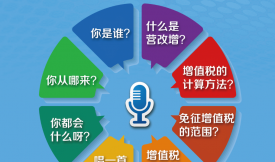 �`�����ܿͷ��И�(bi��o)�Ĵ��ض�