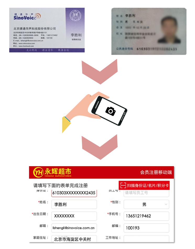 �f��: D:\Easy way\20161202���x����\(zh��ng)���̈D���K.png