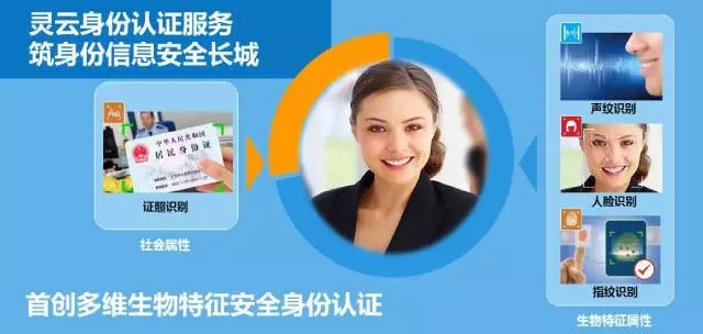 �f��: D:\Easy way\20161206�y�R(sh��)�e\640.webp.jpg