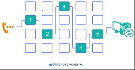 �`�������Z�􌧺� һ�Z������