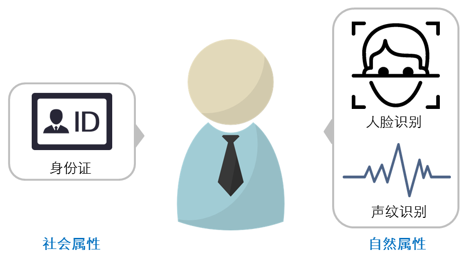 �f��: D:\Easy way\20170105ocr-�Ƅ�(d��ng)���_��\�����J(r��n)�C.png