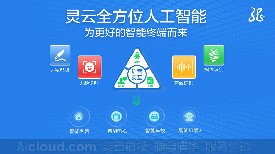 �`�ƷN��������(j��) �K�˽����_(k��i)��ȫ���Z(y��)���r(sh��)��