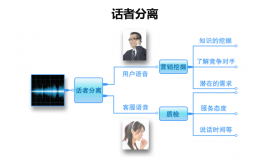 �Z���|(zh��)�z���������鱣�C����(w��)�|(zh��)��������ͨԒ���ܱ�����������ǿ�