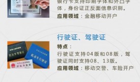 ��OCR���������� ��ͨ�A�Ƴ��`�ƈD���R�eϵ�y(t��ng)