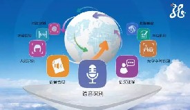 �`��ȫ��������ƽ�_���x�ܺ�����飬���˹������Ƅ�ȫ�ИI(y��)���ܻ�