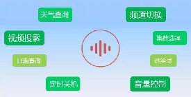 �`�ƙC(j��)픺��h(yu��n)���Z�����֣��뿴ɶ�͡��f������