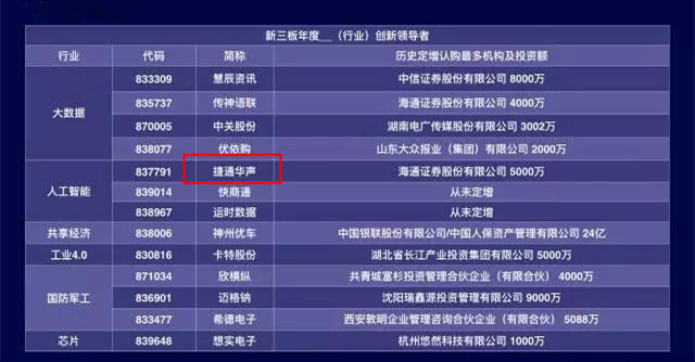 �f��: F:\4.����׫��\20171219�P�唵(sh��)��(j��)�׌�����Փ���C��(ji��ng)\΢�ňDƬ_20171220164043.jpg