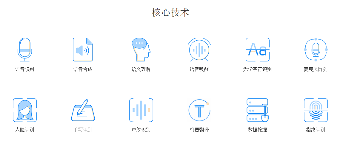 �f��: F:4.����׫��20180507�`��ȫ��λ�_��ƽ�_(t��i)΢�Ž؈D_20171218170234.png