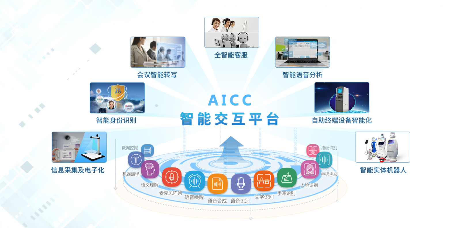 �f(shu��)��: F:4.����׫��(xi��)20180627���M(f��i)���ڷ��(hu��)΢�ňDƬ_20180627140817.jpg