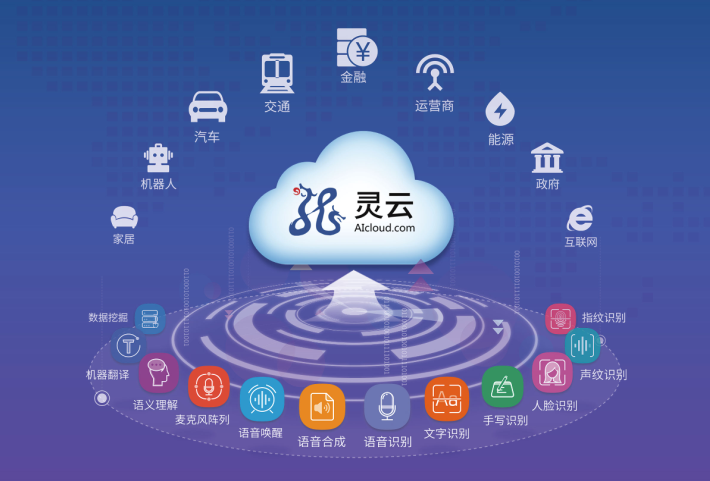 �f��: F:4.����׫��20180821(li��n)��ԭ�،��L΢�Ž؈D_20180306133941.png