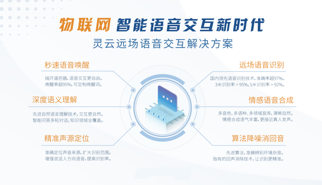 �f��: F:4.����׫��20180827��ͨ�A�����Ϻ����H�˹����ܴ��΢�Ž؈D_20180821142206.png