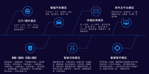 �f��: ��AI�_�ˡ�����ô���ɵ�����(j��)�fTA�����������@��չ��