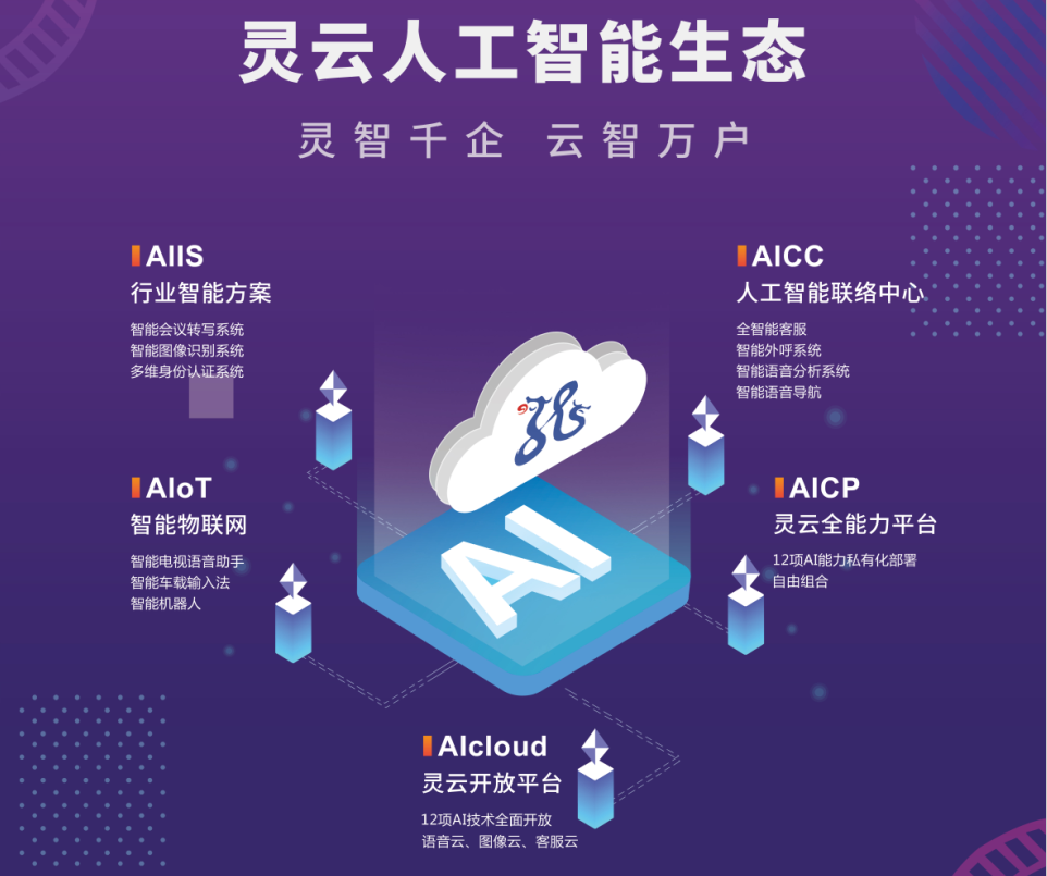 �f��: F:4.����׫��20181023���A��W�˹����ܳɾ�չ΢�Ž؈D_20181023173345.png