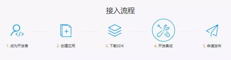 �f��: https://mmbiz.qpic.cn/mmbiz_jpg/bVeXStO2mWpibowqtgH8CscY9uuTyib64j4BHxtgEsctp4b988LDsG9s3w9cjdic2uTcmibeo5QMZ0CAWlsnWh1Yqw/?wx_fmt=jpeg