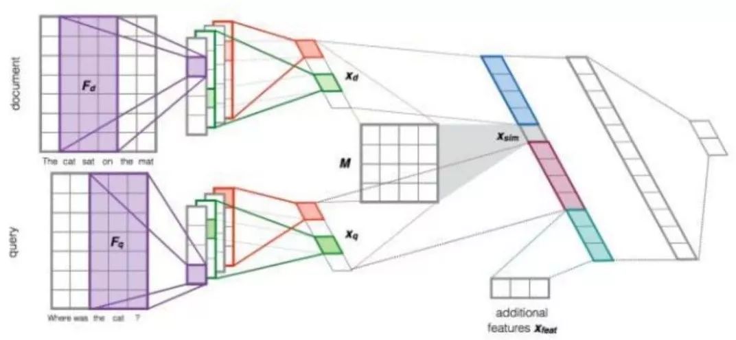 �f��: https://mmbiz.qpic.cn/mmbiz_jpg/bVeXStO2mWqqVgciafNOFLj93iaM83Ag8wTgU9b3bd4xFAGlxicpFubNHBnXvyo20OyMiaaOlHOS3qQDuOfSQrsGUA/640?wx_fmt=jpeg
