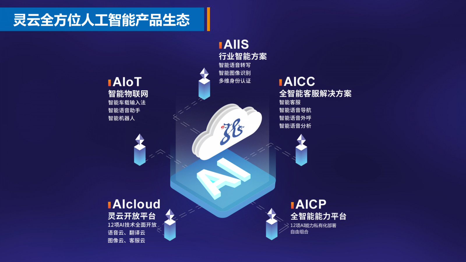 �f(shu��)��: F:4.����׫��20190304�����f(xi��)����(chu��ng)�°l(f��)չ�f(xi��)����Մ��(hu��)΢�Ž؈D_20190304153804.png