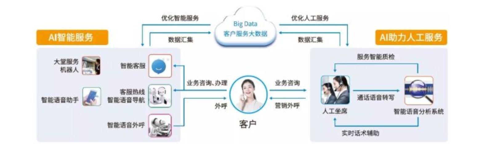 �f(shu��)��: https://mmbiz.qpic.cn/mmbiz_png/bVeXStO2mWqVE2wu7smCqev2cI1jnupxV16QfooibETo6ac8XRfZmCndicBiaVkndxUd0e0xbvrbeKqPuicdQdomsg/640?wx_fmt=png&tp=webp&wxfrom=5&wx_lazy=1&wx_co=1