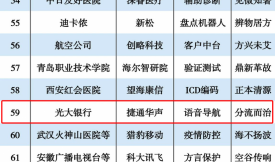 �`�������Z��(d��o)�����x��2019����˹����ܰ���TOP100��