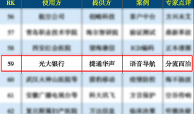 �y�����ܻ�����(j��)��(sh��)�`���`��AICC��������|���ڷ���(w��)