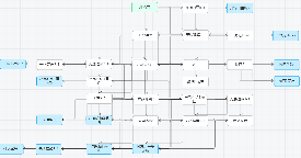 �ͷ��C(j��)��������ṩ�����ܡ�����(w��)���@���c(di��n)���P(gu��n)��Ҫ