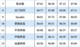 2021�˹����ܷ�����аl(f��)������ͨ�A���(xi��ng)���g(sh��)�ͮa(ch��n)Ʒ��(qi��ng)��(sh��)�ϰ�