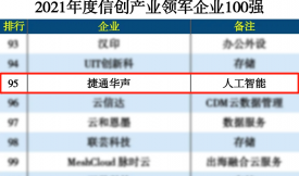 ��ͨ�A���x2021�ń�(chu��ng)�a(ch��n)�I(y��)�I܊��I(y��)100��